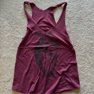 Anatomical Heart tank